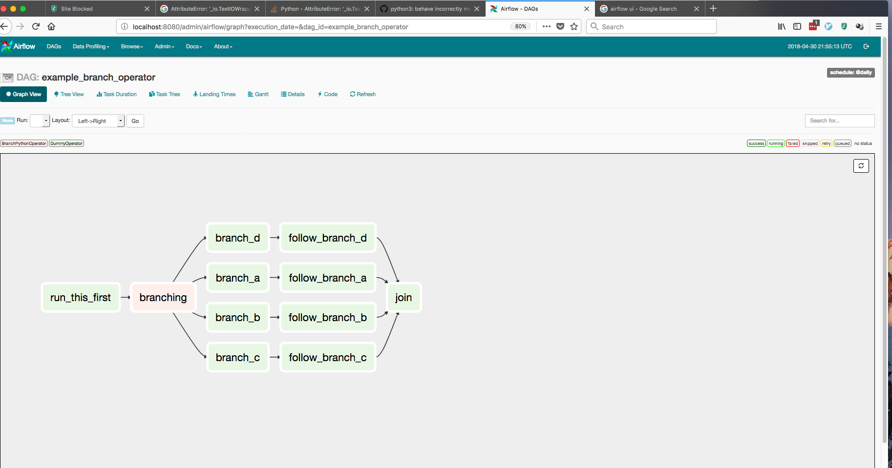 What Is Python Callable In Airflow