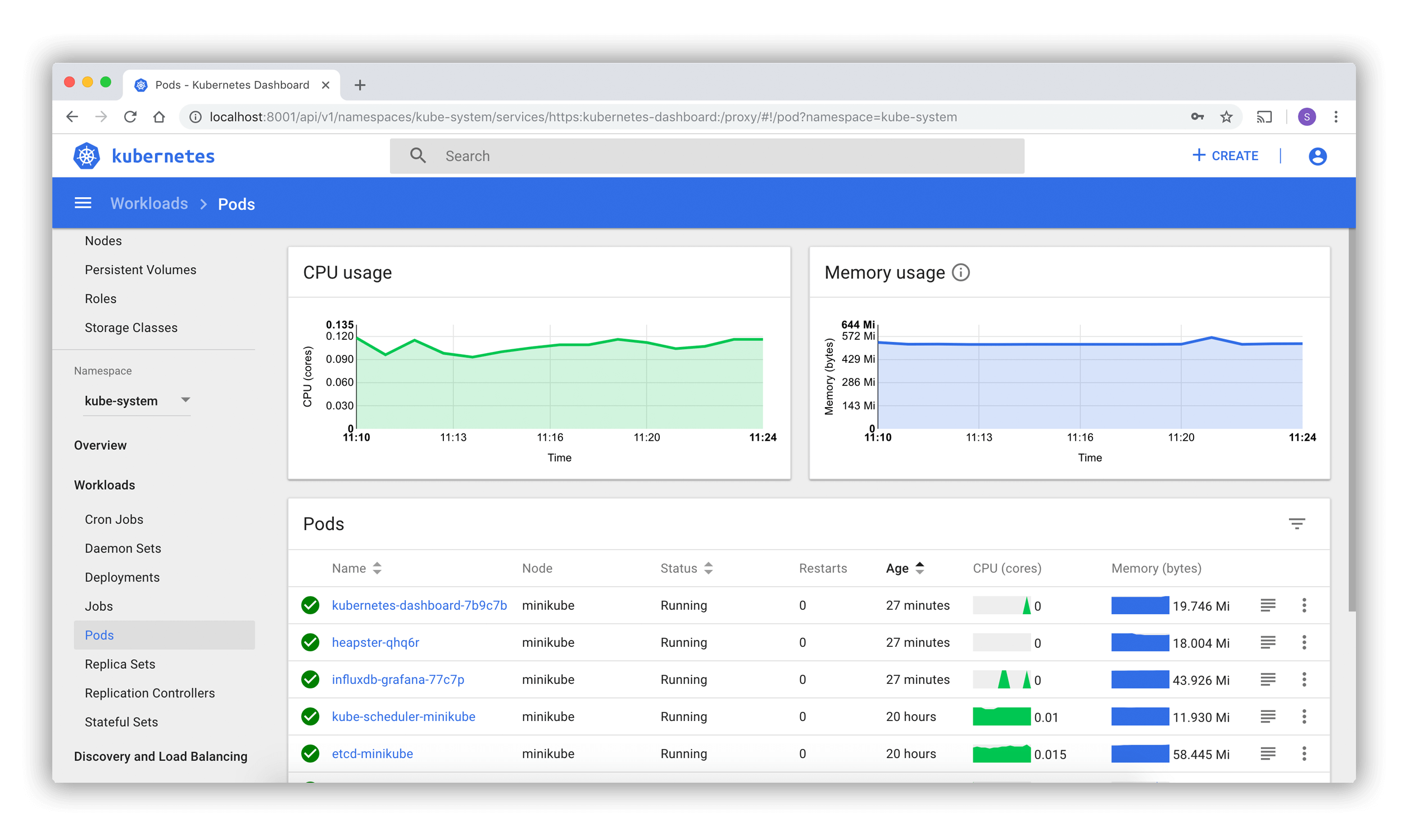 Antarmuka Pengguna Dashboard Kubernetes